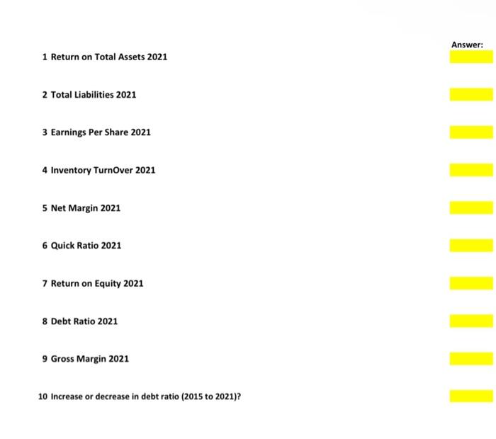 Solved Nike Inc Nike Inc Consolidated Statements Of Chegg