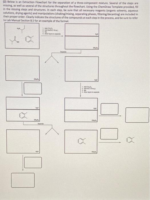 Below Is An Extraction Flowchart For The Chegg