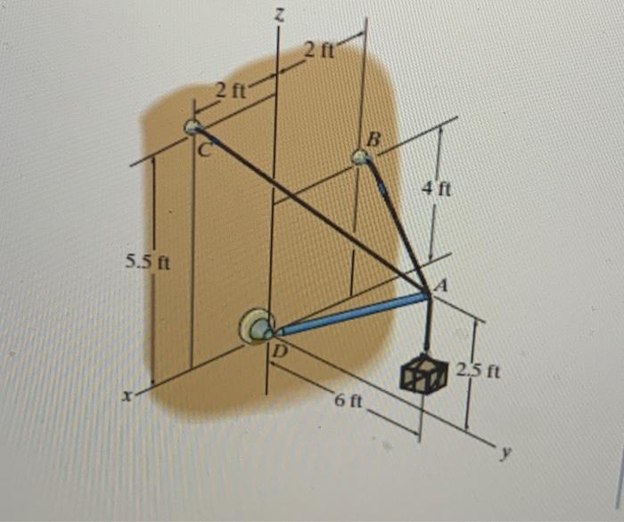 Solved Part A If The Tension Developed In Cables Ab And Ac Chegg