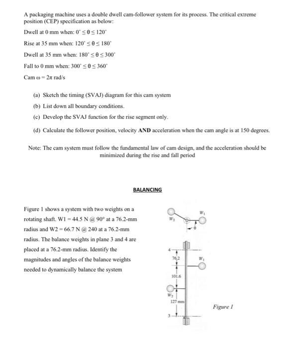 Solved A Packaging Machine Uses A Double Dwell Cam Follower Chegg