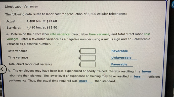 Solved Standard Product Cost Atlas Furniture Company Chegg