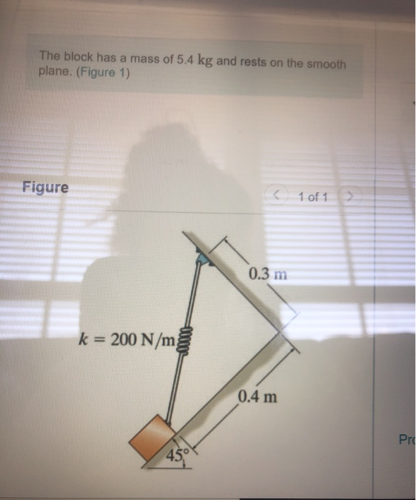 Solved The Block Has A Mass Of Kg And Rests On The Chegg