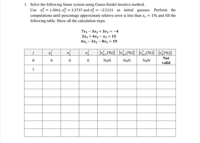 Solved Solve The Following Linear System Using Gauss Seidel Chegg