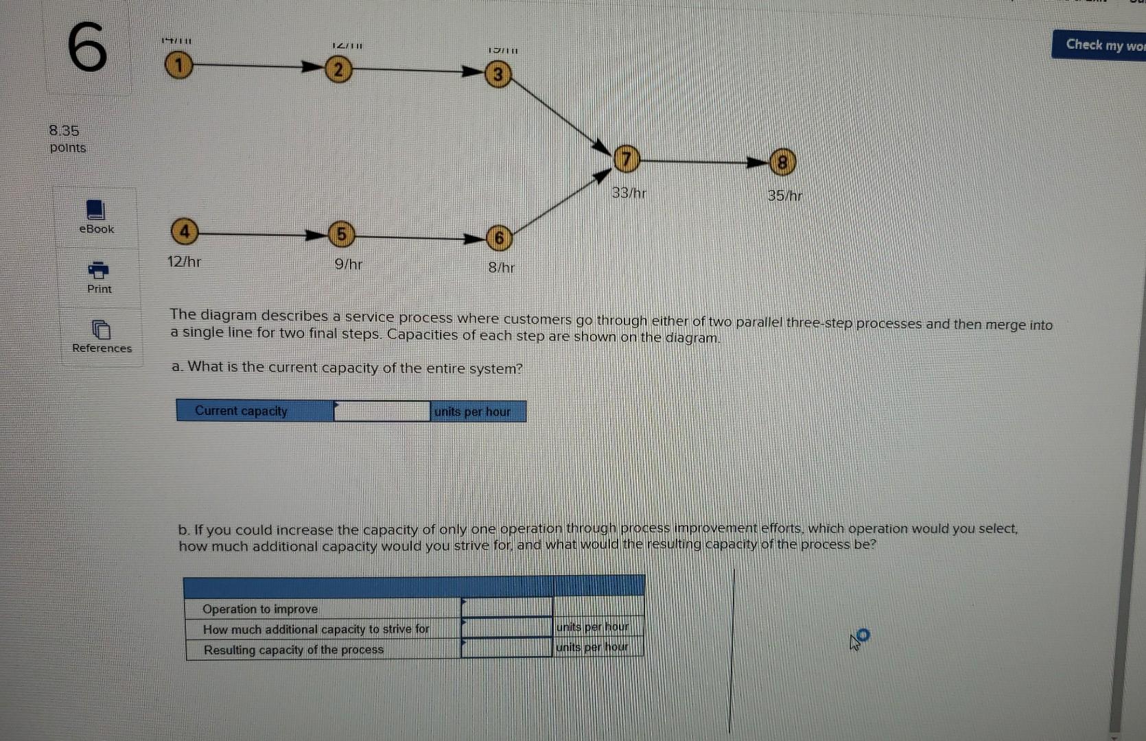 Solved The Diagram Describes A Service Process Where Chegg