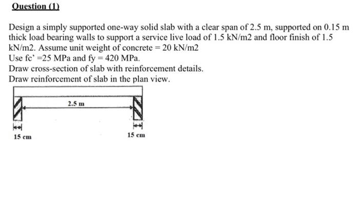 Solved Design A Simply Supported One Way Solid Slab With A Chegg