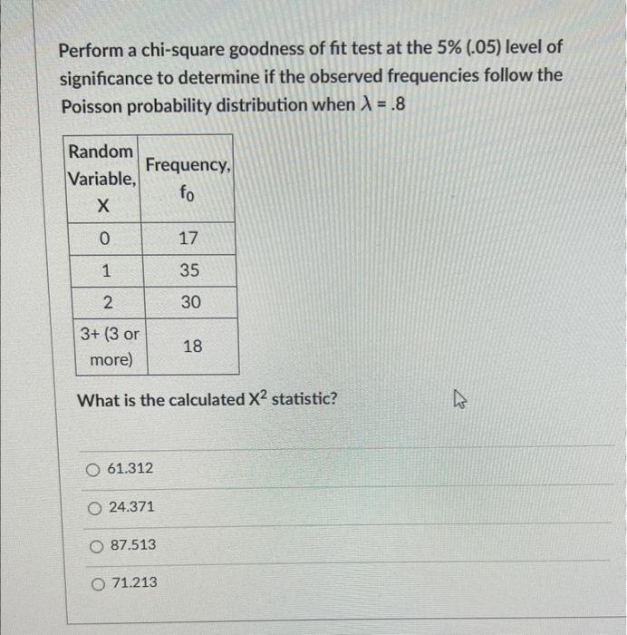 Solved Perform A Chi Square Goodness Of Fit Test At The Chegg