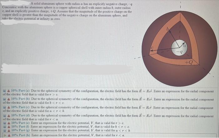 Solved A Solid Aluminum Sphere With Radius A Has An Chegg