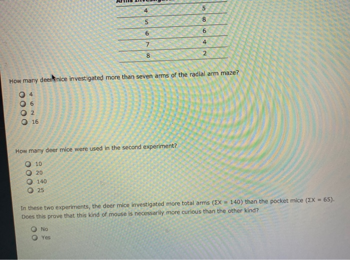 Solved Frequency Distribution Tables Aa Aa E The Pocket Chegg