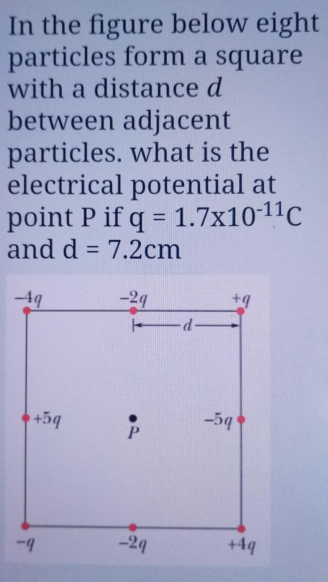 Solved In The Figure Below Eight Particles Form A Square Chegg