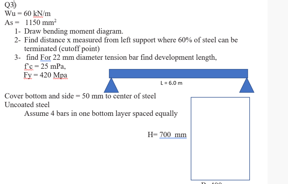 Q3 Wu 60kNmAs 1150mm21 Draw Bending Moment Chegg