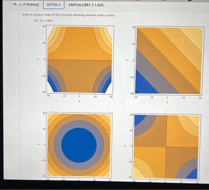 Solved Draw A Contour Map Of The Function Showing Several Chegg