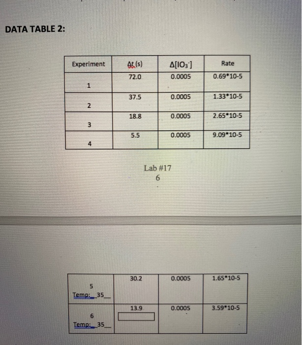 Calculate The Rate Constant For Experiments Chegg