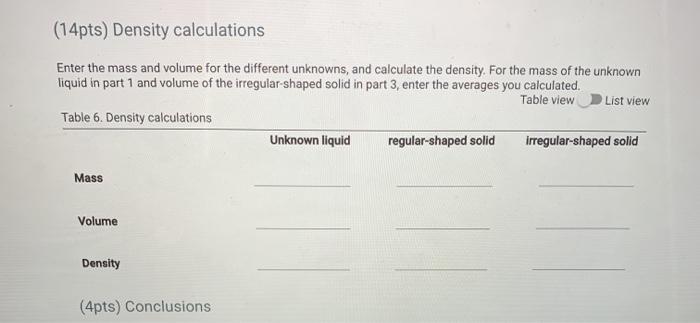 Solved Part I Density Of Unknown Liquid Trial 2 Trial 3 10 0 Chegg