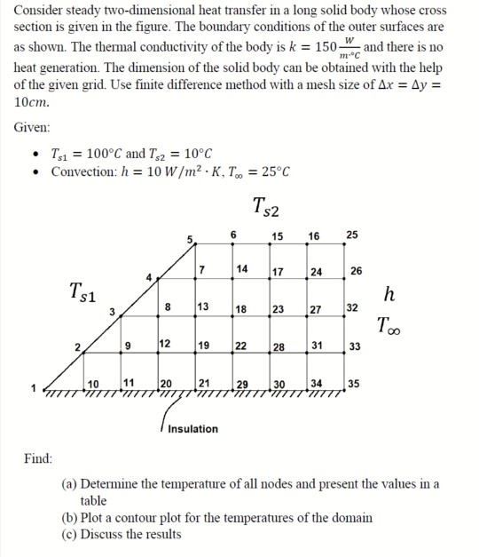 Solved Consider Steady Two Dimensional Heat Transfer In A Chegg