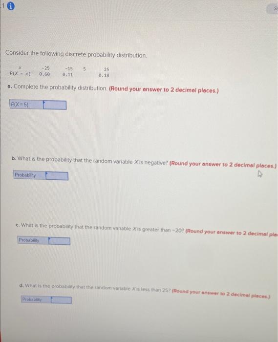 Solved Consider The Following Discrete Probability Chegg