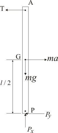 Solved Chapter 6 Problem 18P Solution Engineering Mechanics 6th