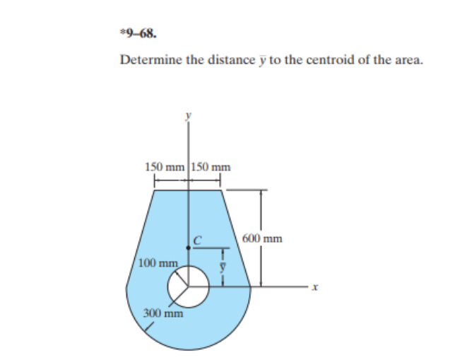 Solved 9 68 Determine The Distance Bar Y To The Chegg