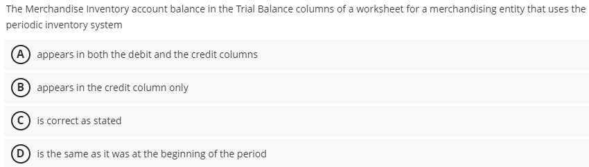 Solved The Merchandise Inventory Account Balance In The Chegg