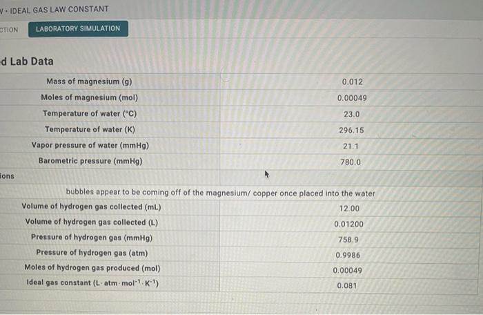 Solved V IDEAL GAS LAW CONSTANT STION LABORATORY SIMULATION Chegg