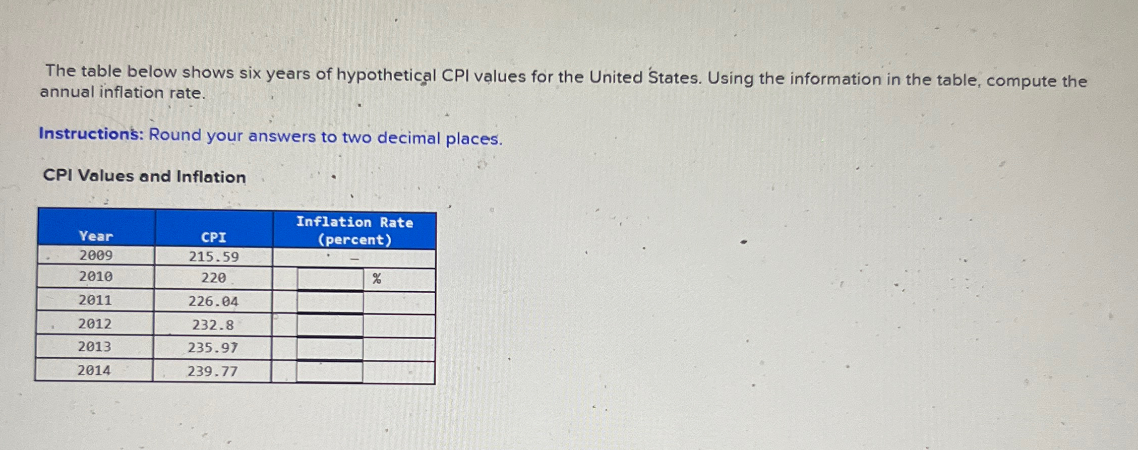 The Table Below Shows Six Years Of Hypothetical CPI Chegg