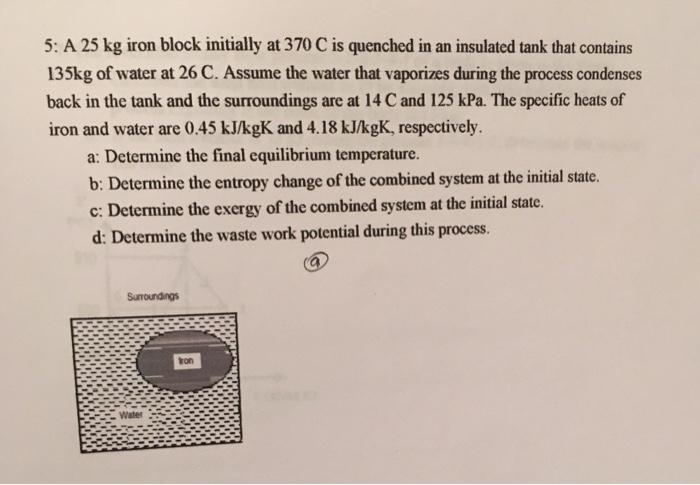 Solved A Kg Iron Block Initially At C Is Quenched Chegg