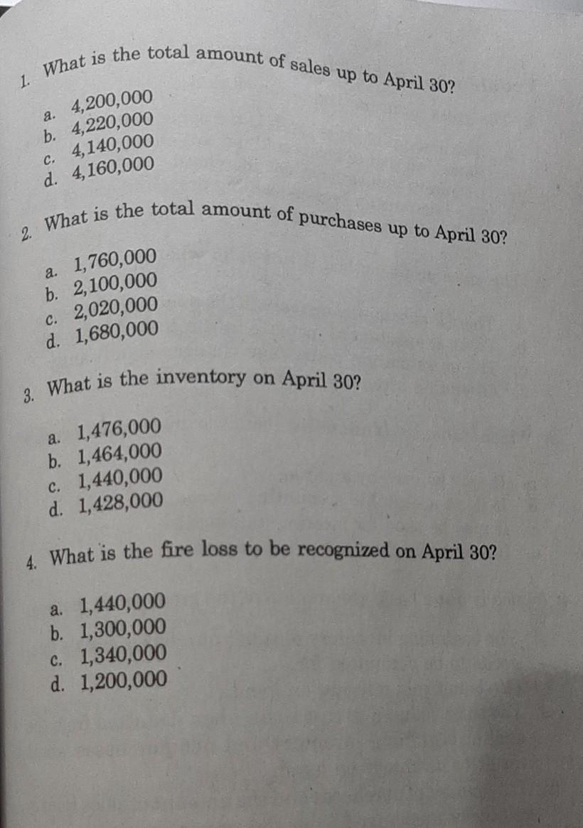 Solved Problem 13 15 AICPA Adapted On April 30 2020 A Chegg