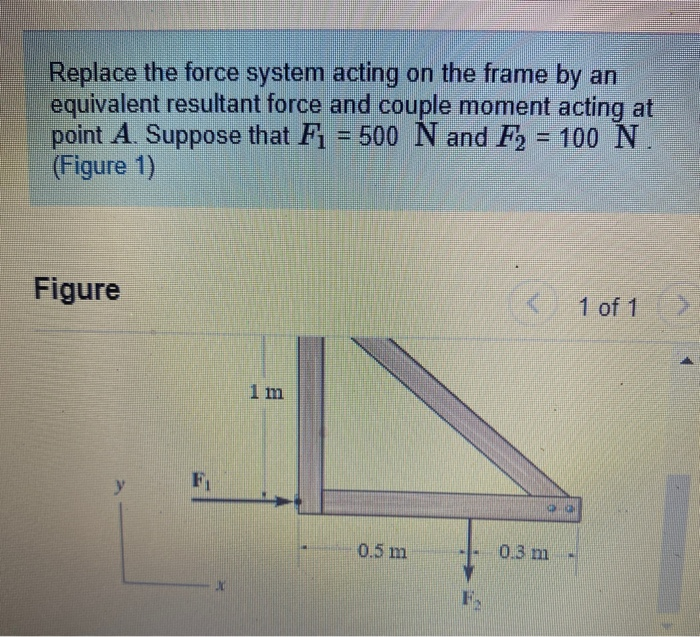 Solved Replace The Force System Acting On The Frame By An Chegg