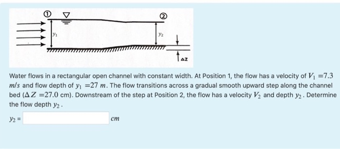 Solved O Y Water Flows In A Rectangular Open Channel With Chegg