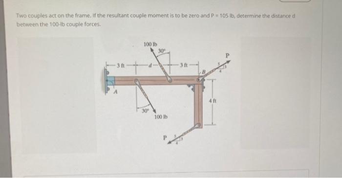 Solved Two Couples Act On The Frame If The Resultant Couple Chegg