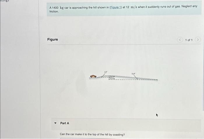 Solved A 1400 Kg Car Is Approaching The Hill Shown In Chegg