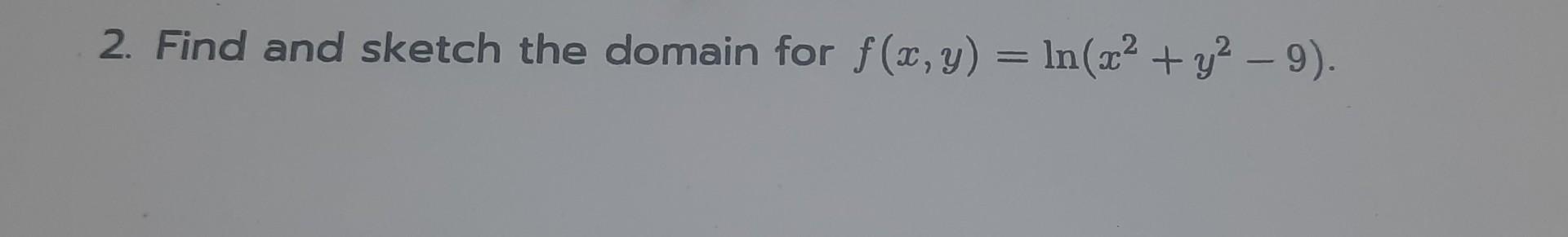 Solved Find And Sketch The Domain For F X Y Ln X Y Chegg