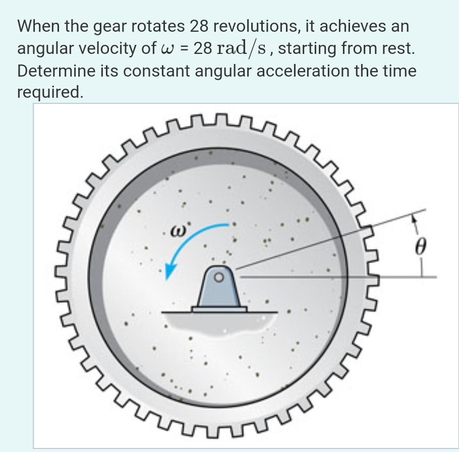 Solved When The Gear Rotates 28 Revolutions It Achieves An Chegg