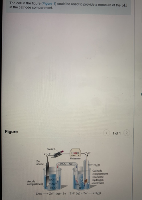 Solved Part A Calculate The PH Of The Cathode Compartment Chegg