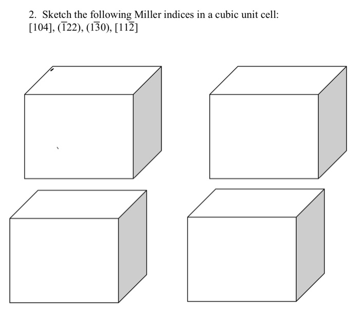 Solved Sketch The Following Miller Indices In A Cubic Chegg