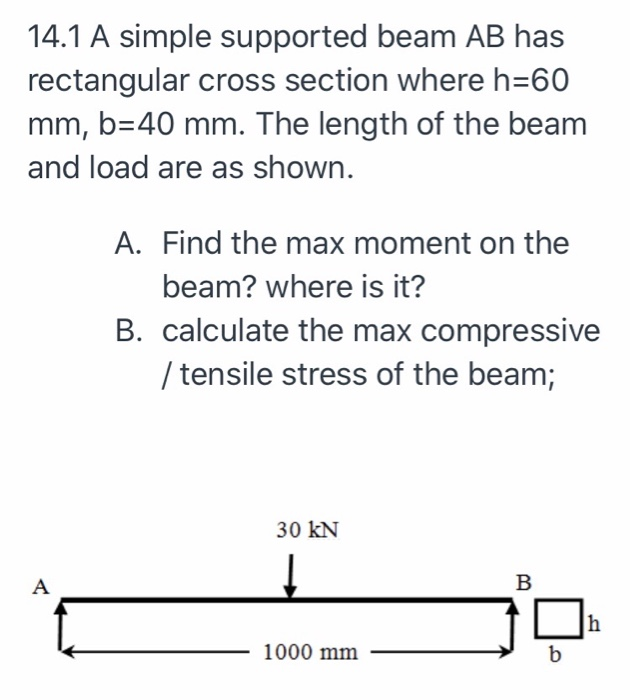 Solved 14 1 A Simple Supported Beam AB Has Rectangular Cross Chegg