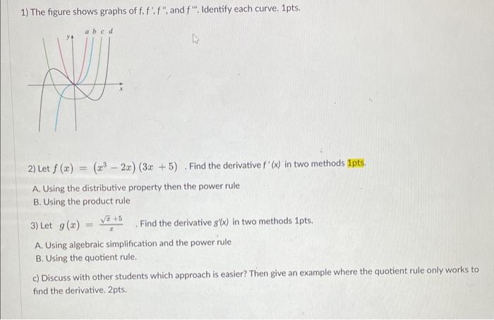 Solved The Figure Shows Graphs Of F F F And F Chegg