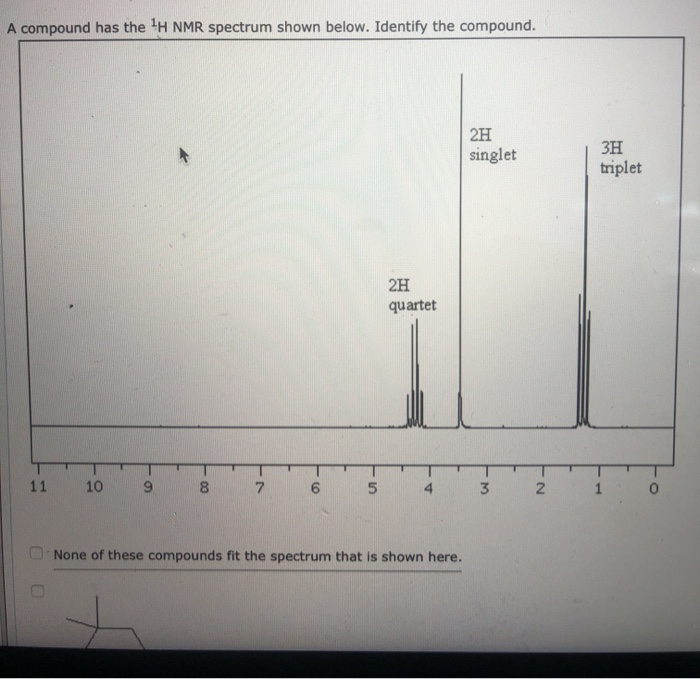 Solved A Compound Has The H Nmr Spectrum Shown Below Chegg