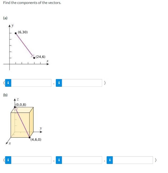 Solved Find The Components Of The Vectors A Chegg