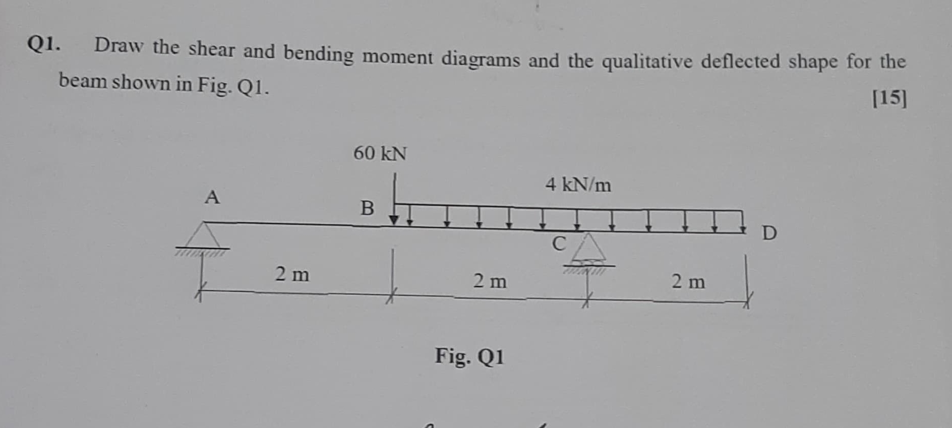 Q1 Draw The Shear And Bending Moment Diagrams And Chegg