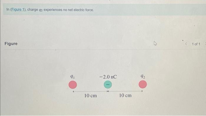 Solved What Is Q1 Express Your Answer In Nanocoulombs In Chegg