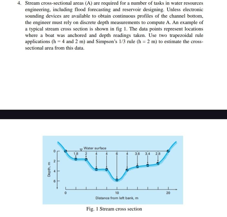 Solved Stream Cross Sectional Areas A Are Required For Chegg