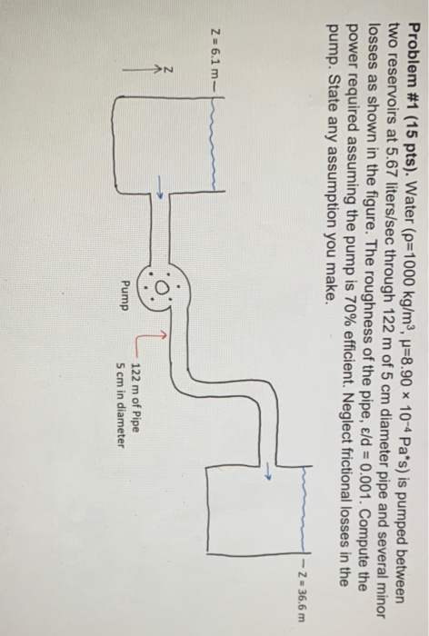 Solved Problem Pts Water P Kg M P X Chegg