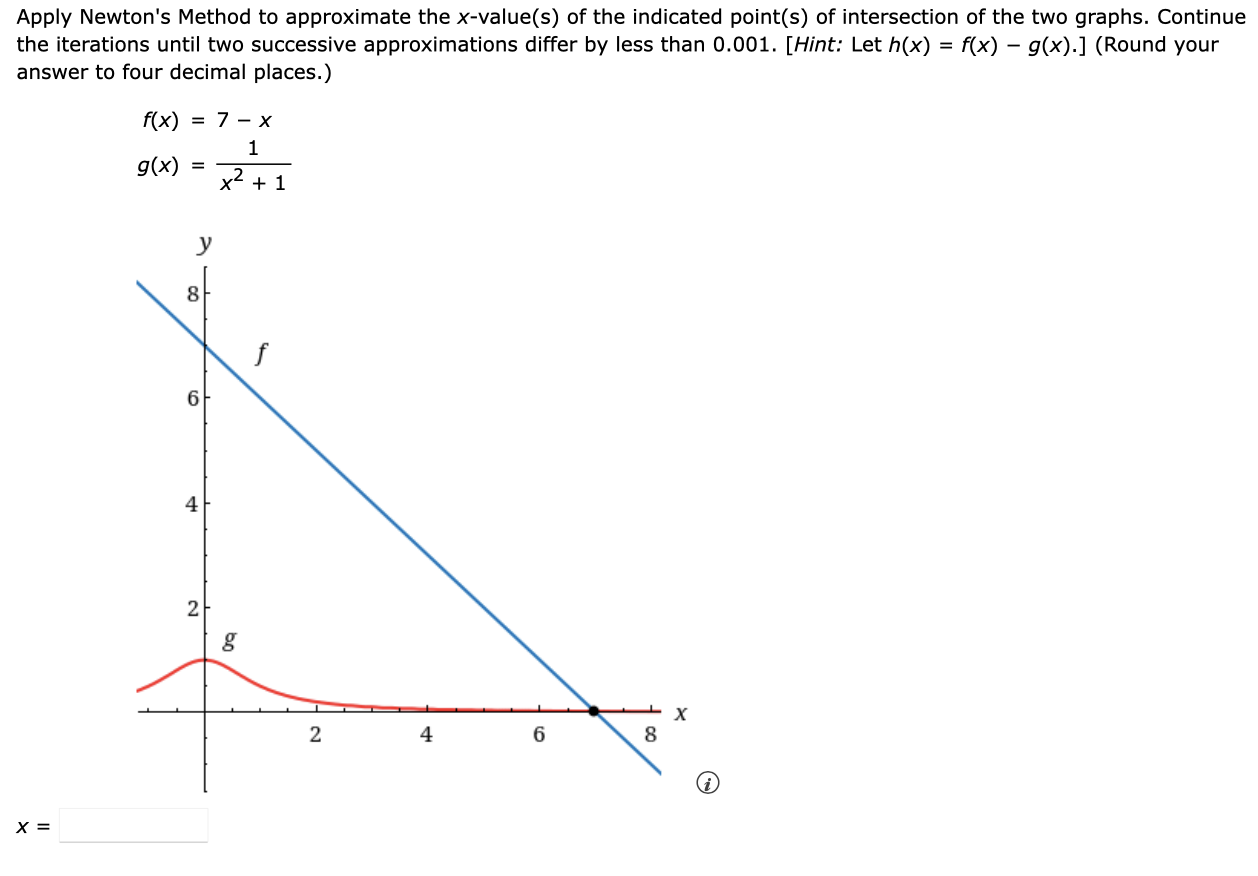 Solved Apply Newton S Method To Approximate The X Value S Chegg