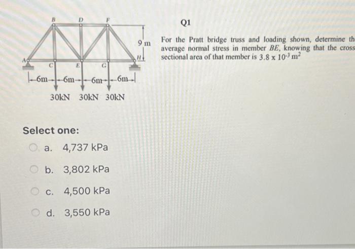 Solved Q1 For The Pratt Bridge Truss And Loading Shown Chegg