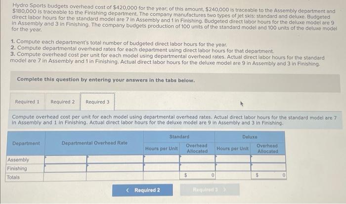 Solved Hydro Sports Budgets Overhead Cost Of For Chegg