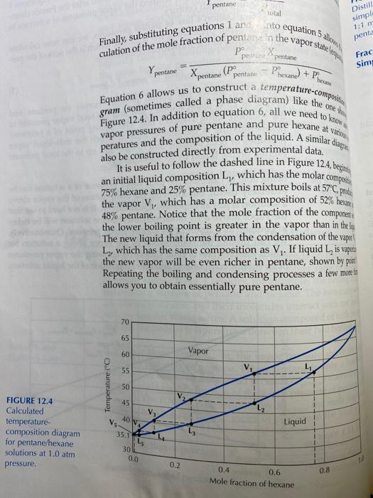 Methods For Phase Diagram Determination Book Phase Diagrams