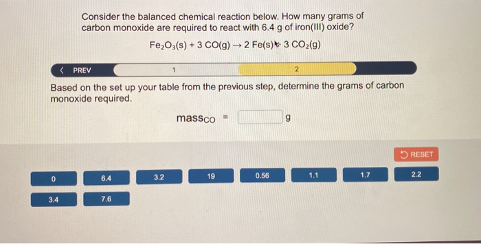 Answered Consider The Balanced Chemical Reaction 50 OFF