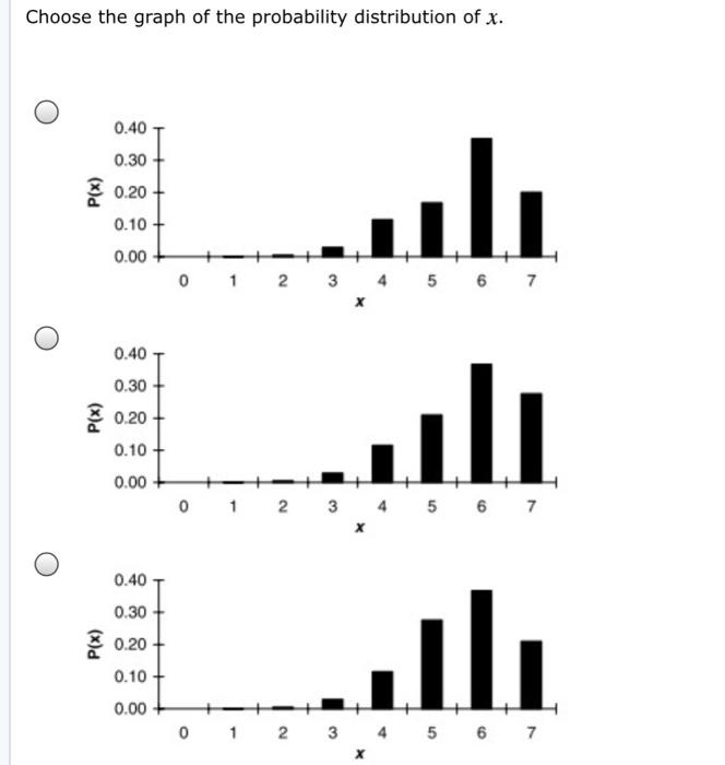 Solved Chapter Supplementary Exercises Problem B The Chegg