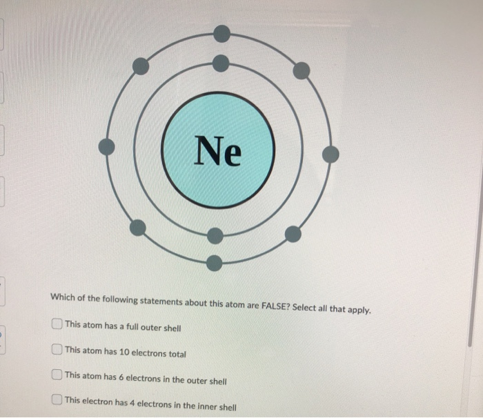 Solved Ne Which Of The Following Statements About This Atom Chegg