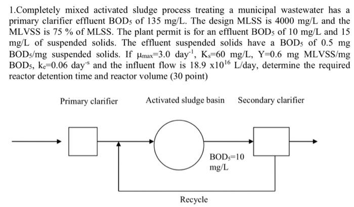 Solved Completely Mixed Activated Sludge Process Treating Chegg